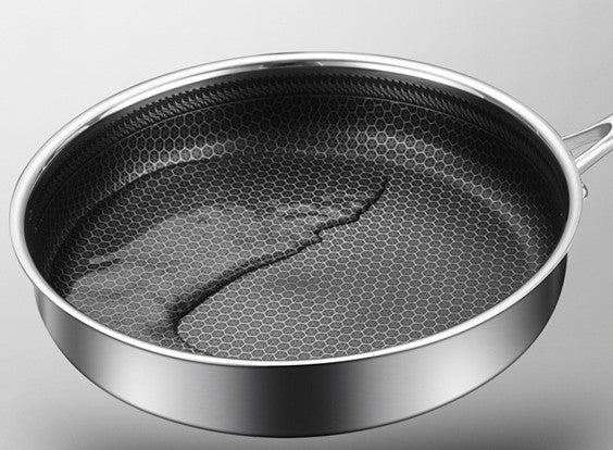 Stainless Steel Non-Stick Frying Pan