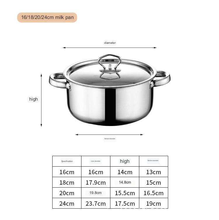 Stainless Steel Cookware Set Thick